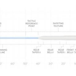 Scientific Anglers SA Amplitude Bonefish Fly Line