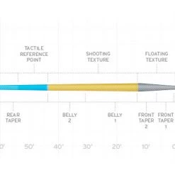 Scientific Anglers Fly Lines SA Amplitude Trout Fly Line