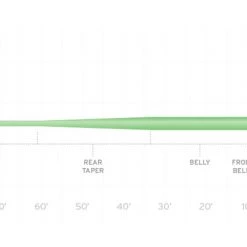 Scientific Anglers SA Mastery Anadro Fly Line Fly Lines