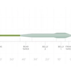 Scientific Anglers SA Mastery Bass Bug Fly Line Fly Lines