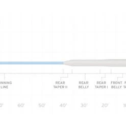 Scientific Anglers SA Mastery Bonefish Fly Line Fly Lines