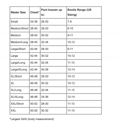 Orvis Men's Pro Zipper Waders