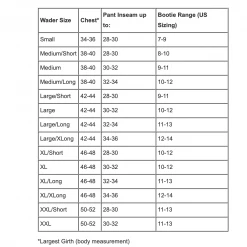 Orvis Men's Pro Fishing Waders