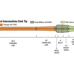 Orvis Hydros Bank Shot Intermediate Fly Line Fly Lines