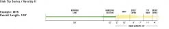 RIO Products RIO InTouch VersiTip II Fly Line Fly Lines 5 RIO Products RIO InTouch VersiTip II Fly Line Fly Lines