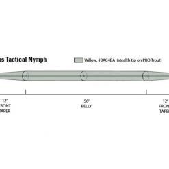 Orvis Hydros Tactical Nymph Fly Line Fly Lines