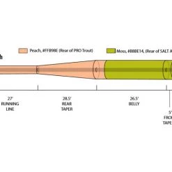 Orvis Hydros Nymph Fly Line Fly Lines