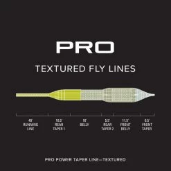 Orvis PRO Power Textured Taper Fly Line Fly Lines