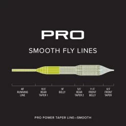 Fly Lines Orvis PRO Smooth Power Taper Fly Line 5 Fly Lines Orvis PRO Smooth Power Taper Fly Line