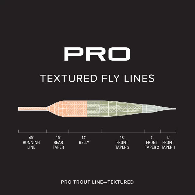 Fly Lines Orvis PRO Trout Textured Fly Line 3 Fly Lines Orvis PRO Trout Textured Fly Line