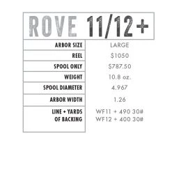 Abel Rove Series Black Fly Reel