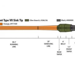 Orvis Hydros Bank Shot Full Sink Fly Line Fly Lines