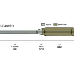 Orvis Hydros Superfine Trout Fly Line