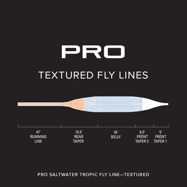Orvis PRO Saltwater Tropic Textured Fly Line 3 Orvis PRO Saltwater Tropic Textured Fly Line